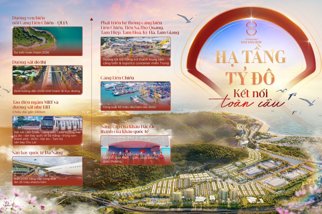 Hạ tầng Vinhomes Hải Vân Bay – nền tảng tạo lực bật cho giá trị bất động sản