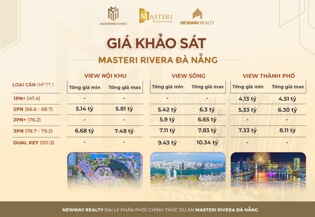 Giá căn hộ Masteri Rivera Danang