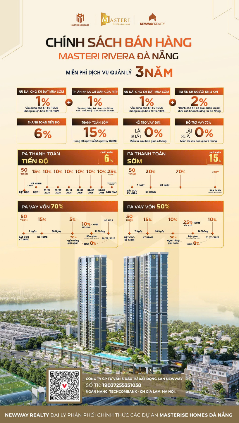 Chính sách bán hàng Masteri Rivera Danang Chính sách bán hàng Masteri Rivera Danang